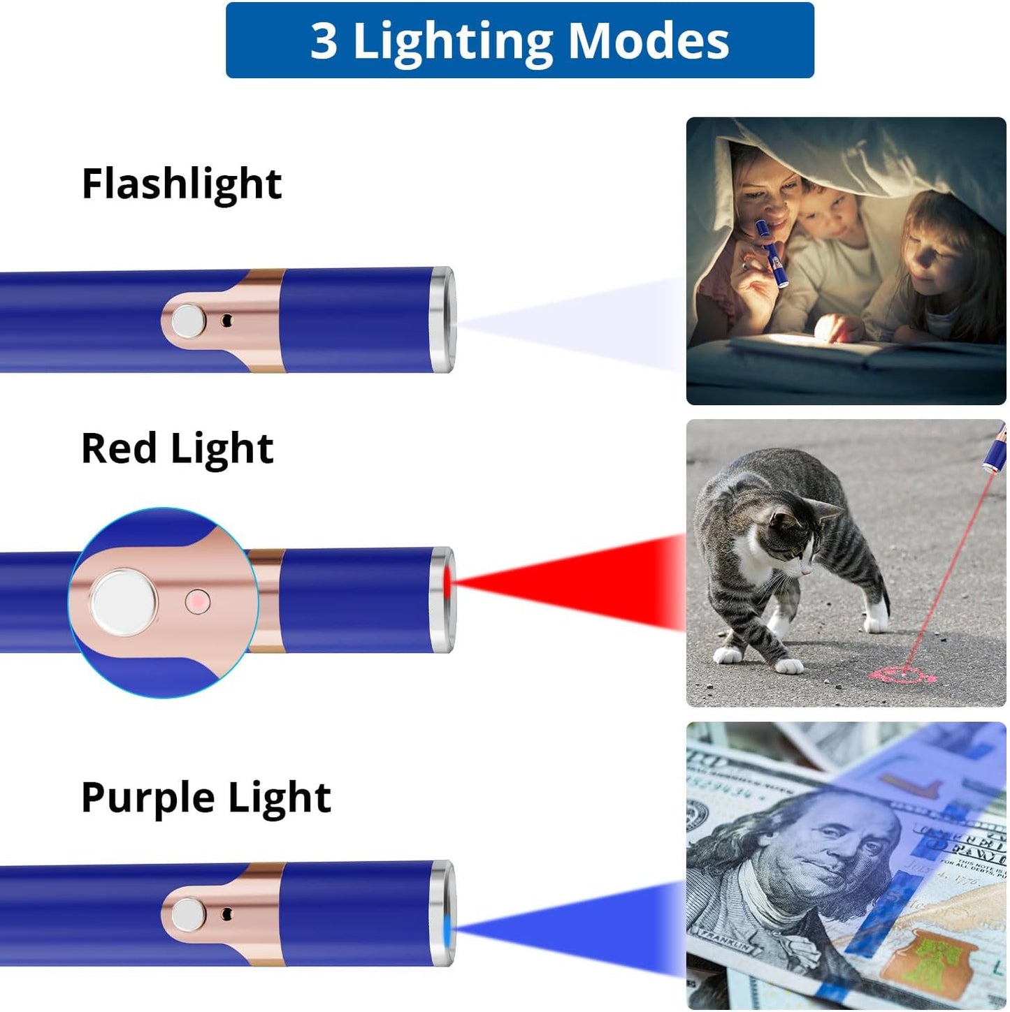 TBTeek Cat Toys for Indoor Cats, 2 Pieces, Rechargeable, 7 Adjustable Patterns, Interactive Kitten Pet Dog Red Dot Chase Light Toy for Cats Fun Playing Exercise（Blue）