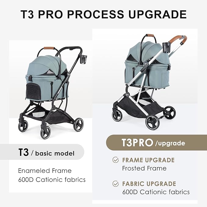 T3 Pro 3-in-1 Small Pet Stroller for Dog & Cats, 4 Wheels with Detachable Carrier with Pad, Canopy and Cup Holder, Green