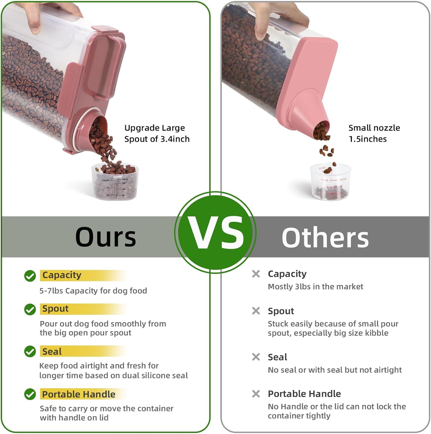 5-7Lbs Cat Dog Storage Container, Portable Pet Food Containers with Upgraded Large Spout and Cup, Small Animal Kibble Dispenser for Bird Seed, Oatmeal, Rice, Flour (2, Pink, 5L)