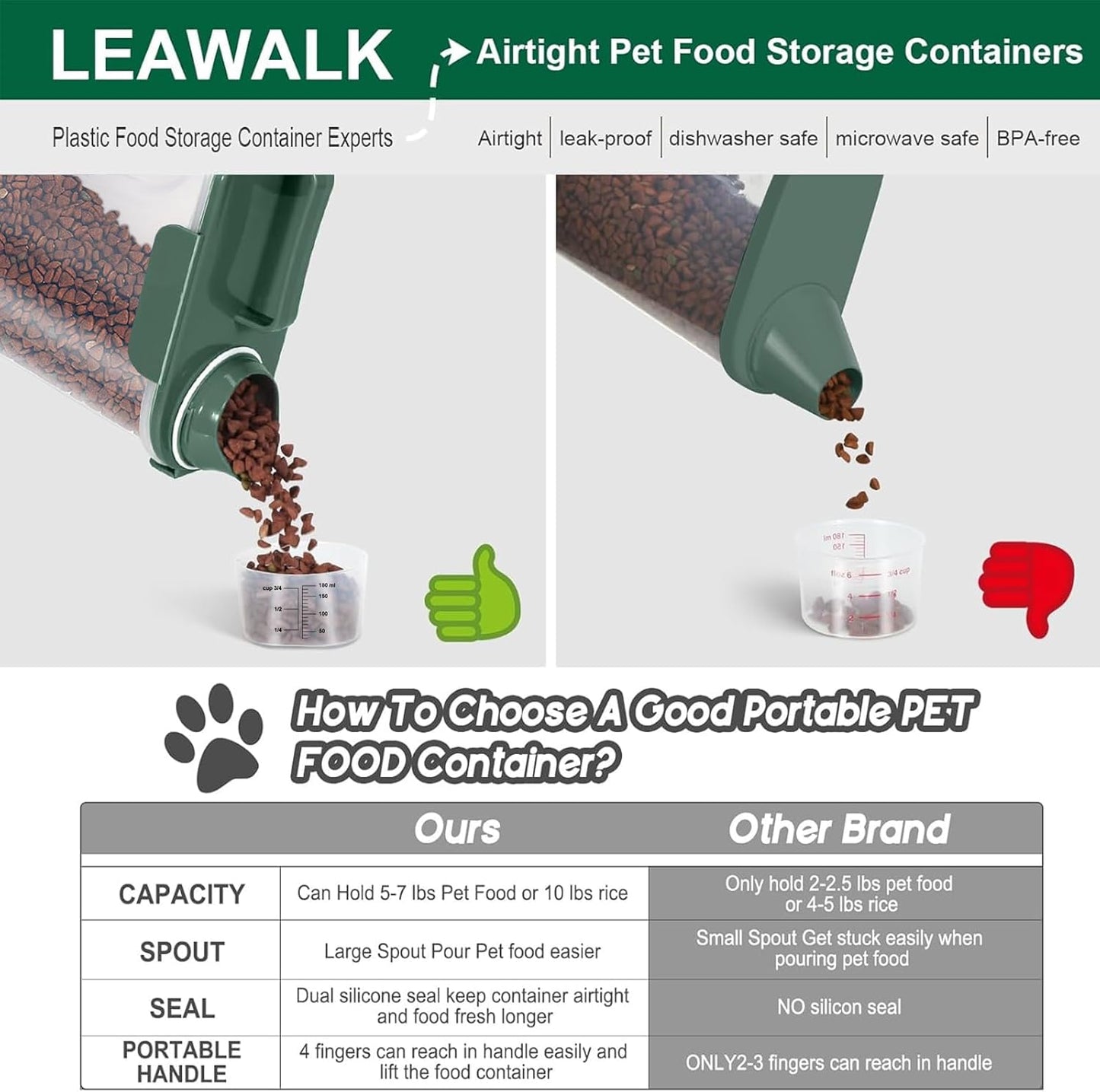 5-7Lbs Cat Dog Storage Container, Portable Pet Food Containers with Upgraded Large Spout and Cup, Small Animal Kibble Dispenser for Bird Seed, Oatmeal, Rice, Flour, Brown Sugart-Dark Green