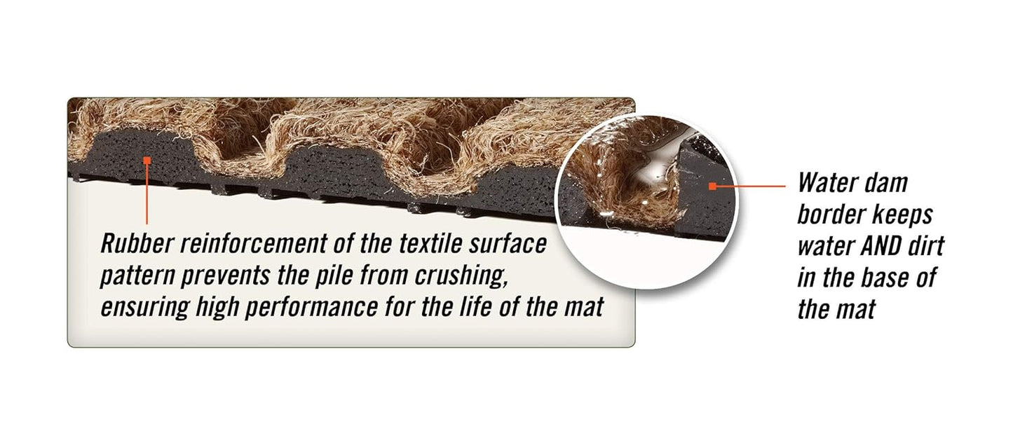 M+A Matting WaterHog Diamond | Commercial-Grade Entrance Mat with Rubber Border – Indoor/Outdoor, Quick Drying, Stain Resistant Door Mat (Dark Brown, 6' x 8')