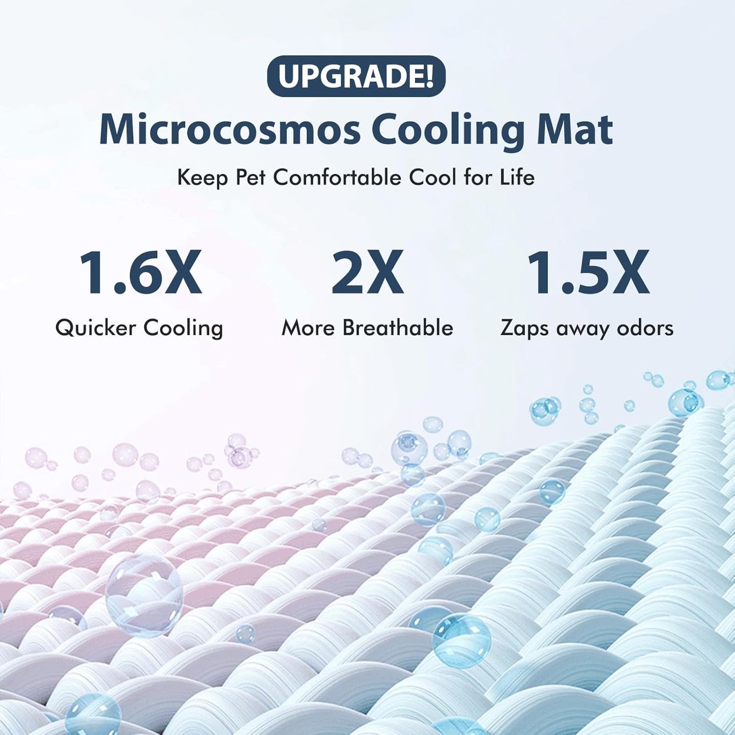 MICROCOSMOS Summer Cooling Mat & Sleeping Pad- Water Absorption Top, Materials Safe, Easy Carry, EZ Clean. Keep Cooling for Pets, Kids and Adults.(Navy Blue, 36" x24")