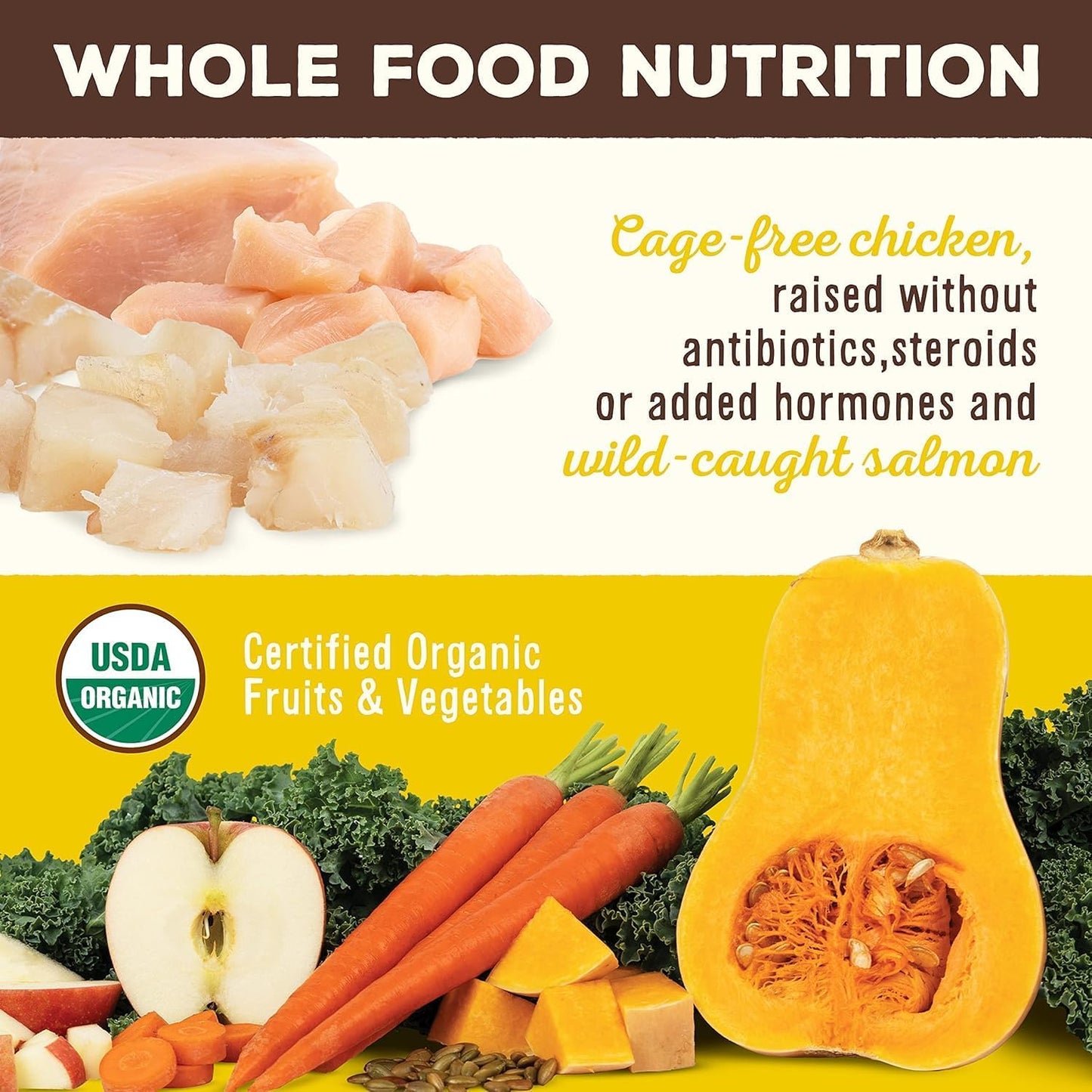 Primal Freeze Dried Puppy Dog Food, Pronto Mini Nuggets; Scoop & Serve, Complete & Balanced Meal; Also Use As Topper or Treat; Premium, Healthy, Grain Free, High Protein Raw Dog Food (16 oz, 2-Pack)