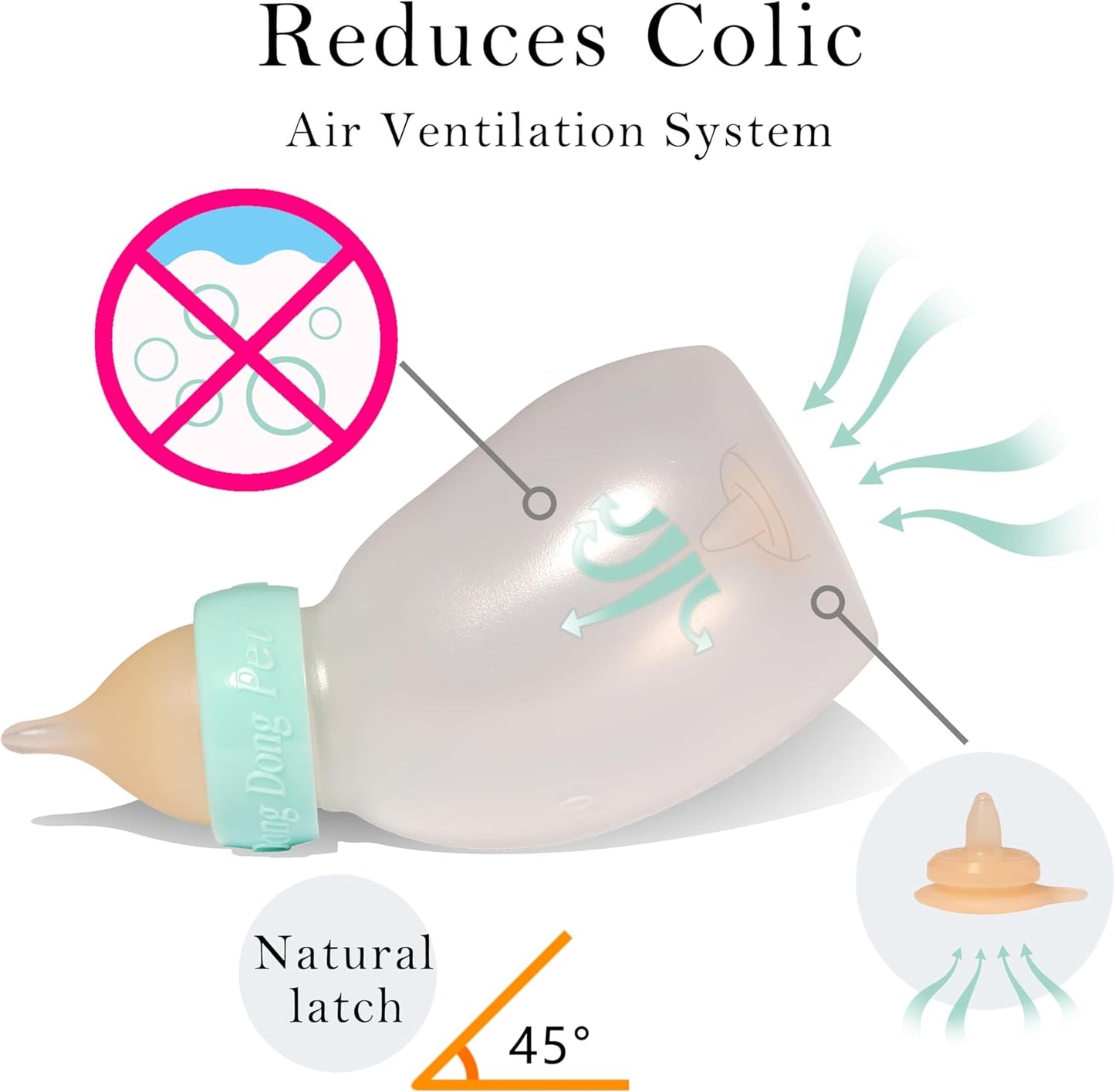 Kittens Feeder Bottle, Silicone Feeding Nipple and Syringes for All Breed Kittens and Small Animals Dongdong pet