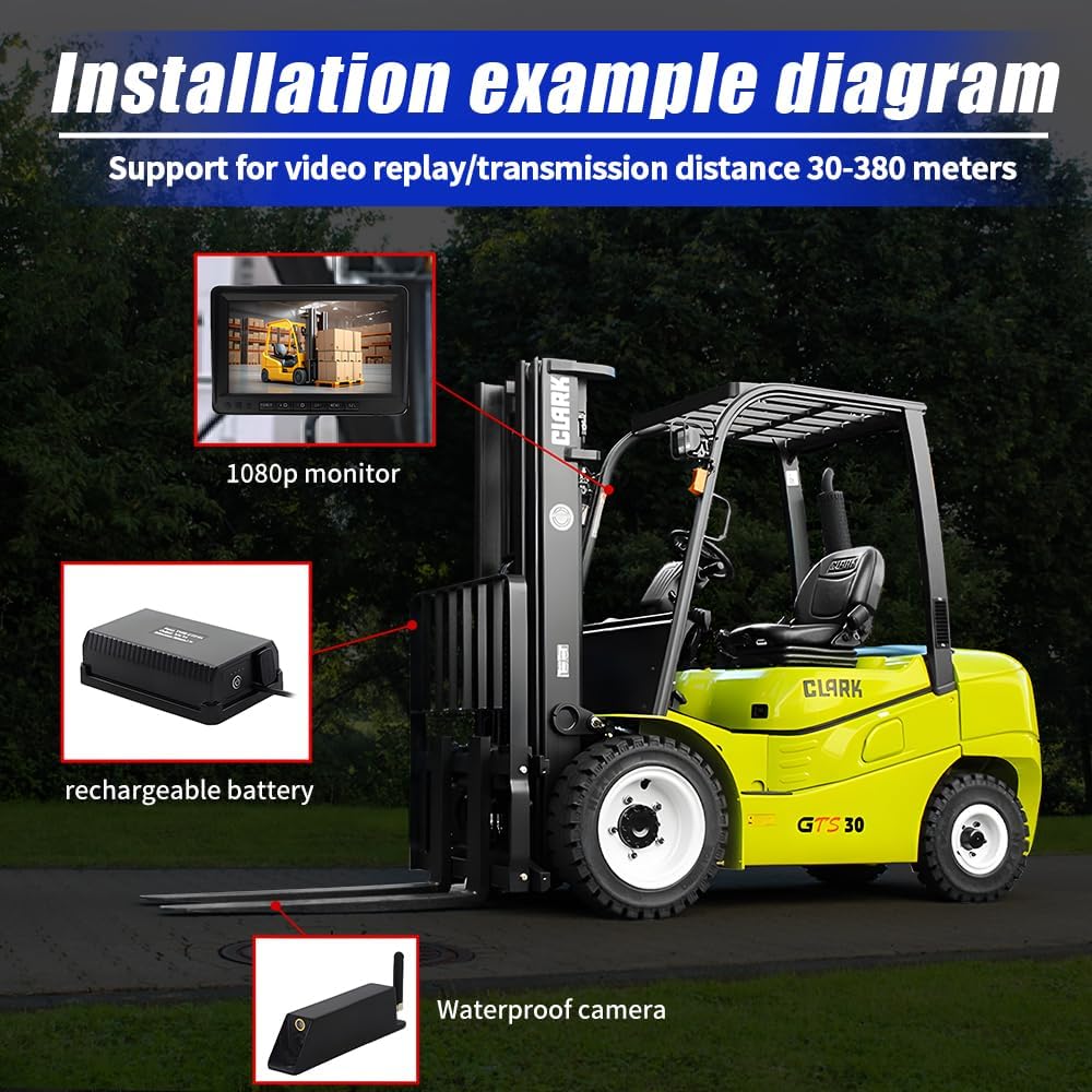 7-inch Forklift Reversing Monitor, HD Night Vision 1080P Magnetic Wireless Reversing Camera, Waterproof IP68, IR Laser Positioning Camera for Forklifts, Vans, Trucks and Trailers