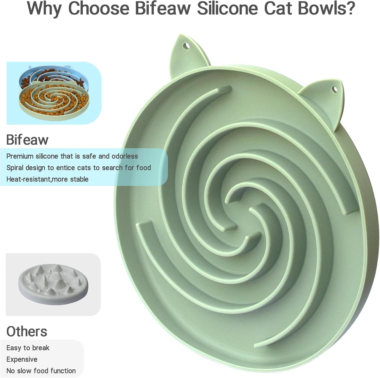 Slow Feeder Cat Bowl, Easy to Clean Silicone Bowl, Ideal for Dry and Wet Food (Green and Blue)