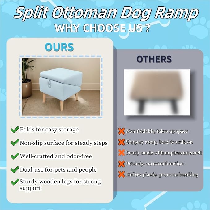 Split Ottoman Dog Ramp, Folding Pet Ramps Stairs for Couch, Pet Ramps Stairs for Small and Large Dogs, Holds up to 220 lbs (Blue, One Size)