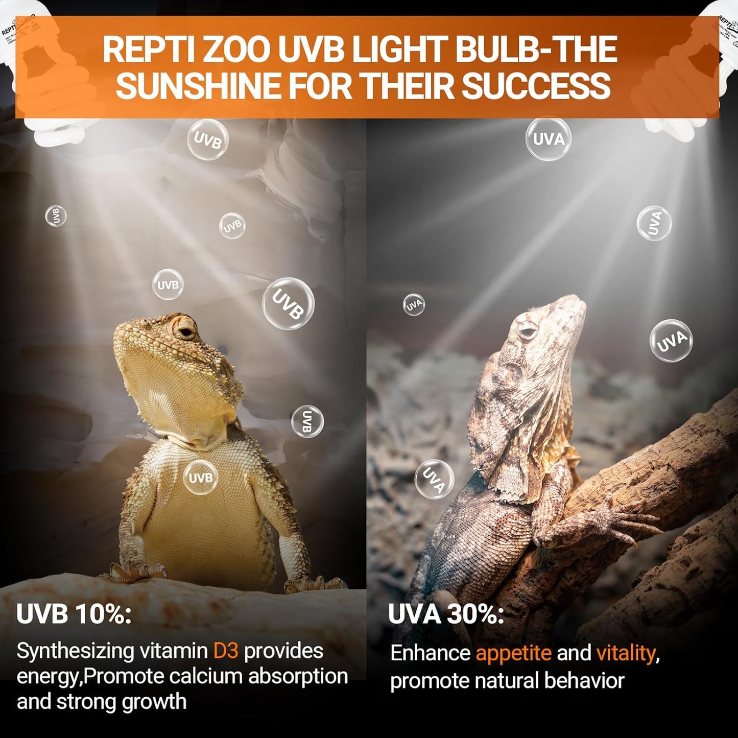 REPTI ZOO UVB Light for Desert Reptile 2 Pack, 10.0 26W UVA UVB Reptile Light Bulb, UVB Spiral Compact Lamp for Bearded Dragons Tortoises Lizards Snakes