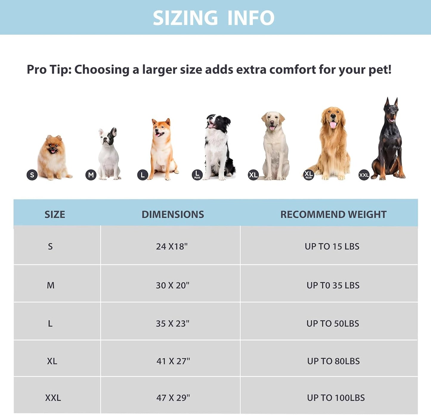 Dog Cooling Mat for Medium Dogs - 30x20 Orthopedic Memory Foam Pet Pad for Summer, QMAX>0.5, Washable Premium Comfort Crate Pad for Your Furry Companion, Blue