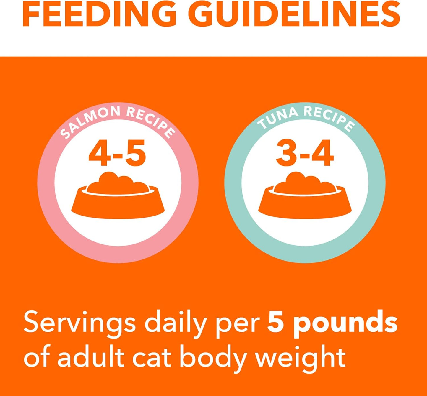 IAMS Perfect Portions Indoor Adult Wet Cat Food Cuts in Gravy Variety Pack, Salmon and Tuna Recipes, 2.6 oz. Easy Peel Twin-Pack Trays (12 Count, 24 Servings)