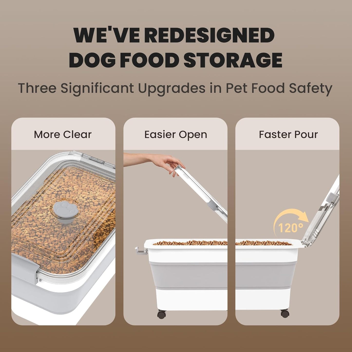 20-23 Lbs Dog Food Storage Container, Collapsible Dog Food Container with Transparent Airtight Lid,Multifunctional Pet Food Storage Container for Dog Cat,Rice,Flour,Pet Food Scoop and Dog Bowl