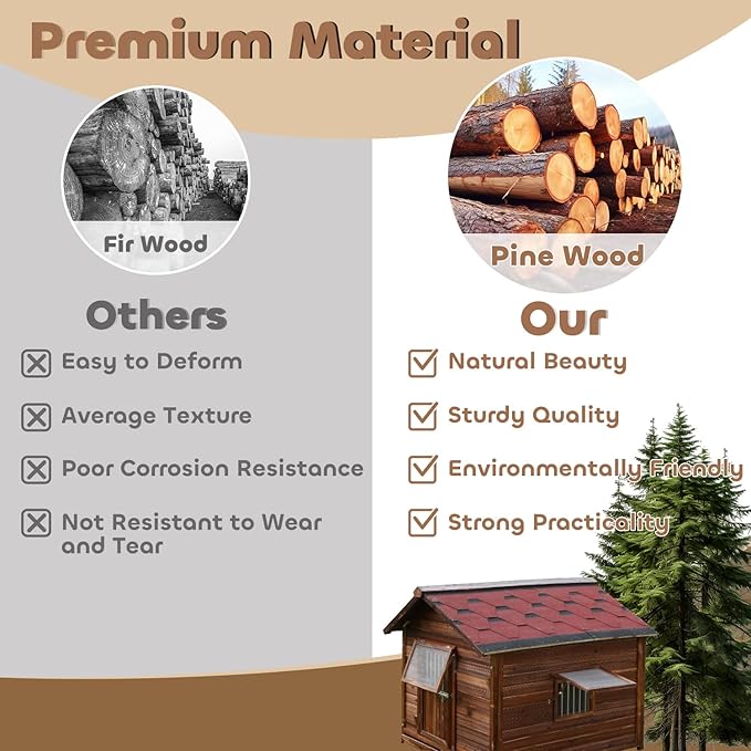 Big Outdoor Dog House for Large Breed Dogs with Removable Floor&Roof,Dog House Outdoor Weatherproof Warm Dog Houses for Medium Dogs,Heavy Duty Large Indoor Pet House,3XL-54.33"(D) X42.13(W) X46.46(H)