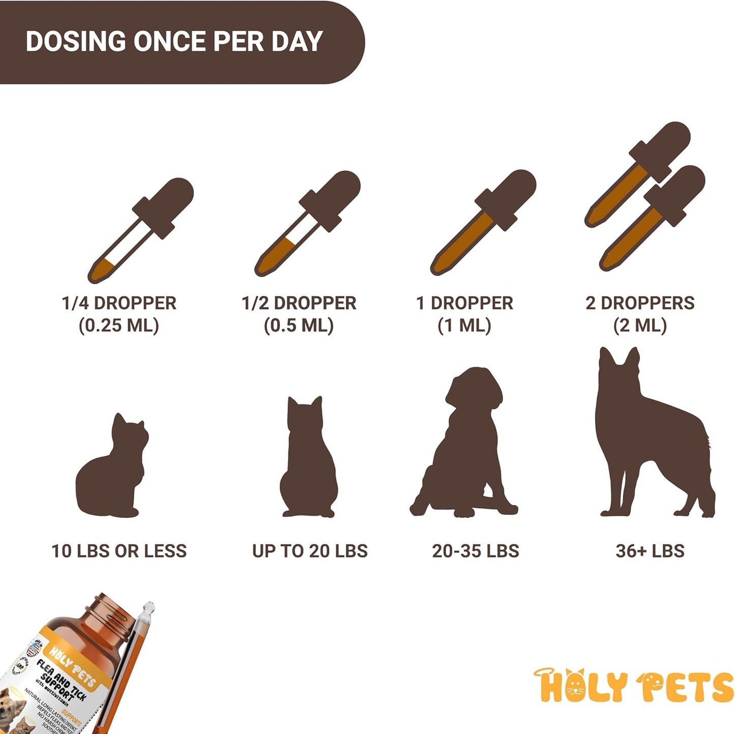 Flea & Tick Oral Drops for Dogs & Cats – Natural Herbal Supplement with B Vitamins – 4 oz, 120 Servings – Safe for All Breeds – Made in USA (4oz)