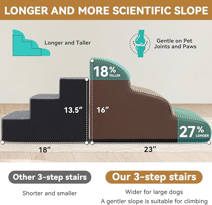 Dog Ramp and Stair for Bed 16" H-20 H,3-Step Cat Stair for Sofa and Chair,4-Step Dog Ramp for High Bed and Window,Durable Nonslip Fabric Cover for Indoor (Coffee-16 H, Pet Friendly, 3)