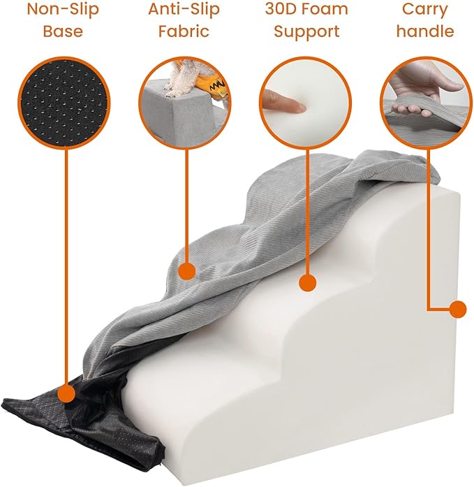 MEWANG Dog Stairs for Small & Medium Dogs and Old Cats –3/4/ 5 Steps High-Density Foam Pet Ramp for Bed & Couch, Non-Slip, Washable Cover, Grey (Round Corner, 4 Steps: 23.94''×18.27''×14.96'', 2)