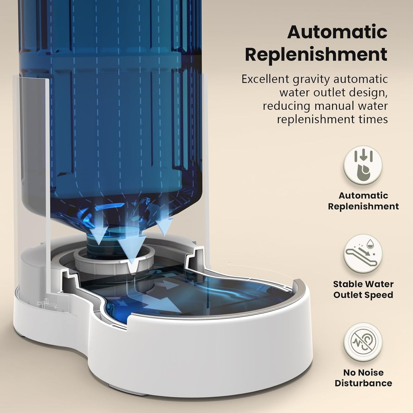 CZPET Automatic 4L/135Oz/1Gal Cat Water Dispenser with Stainless Steel Bowl, Gravity Waterer for Small Medium Dog Puppy Kitten (White)