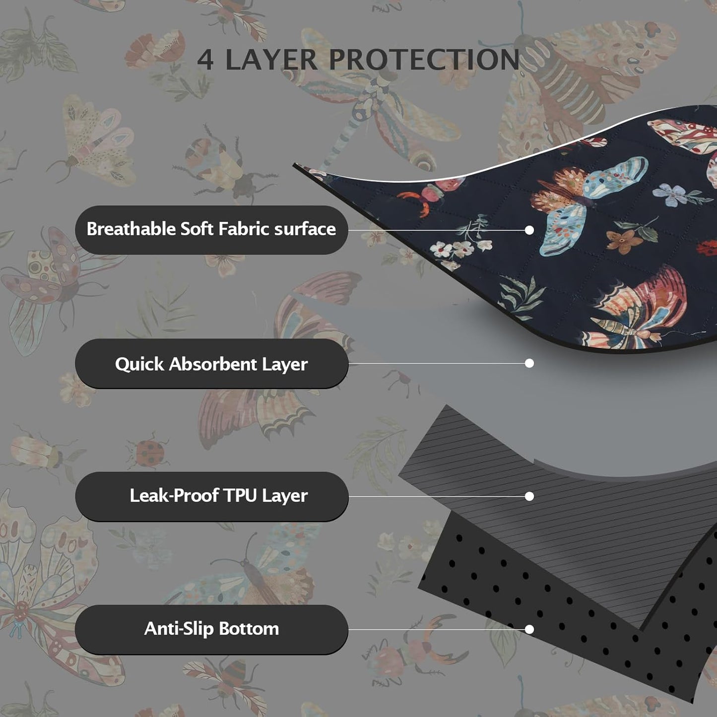 IEUUMLER Washable Pee Pads for Dogs, 2 Pack Insect Pattern Reusable Waterproof Puppy Potty Pads, Non-Slip Absorbent Pet Training Pads for Playpen Crate Bed EU014