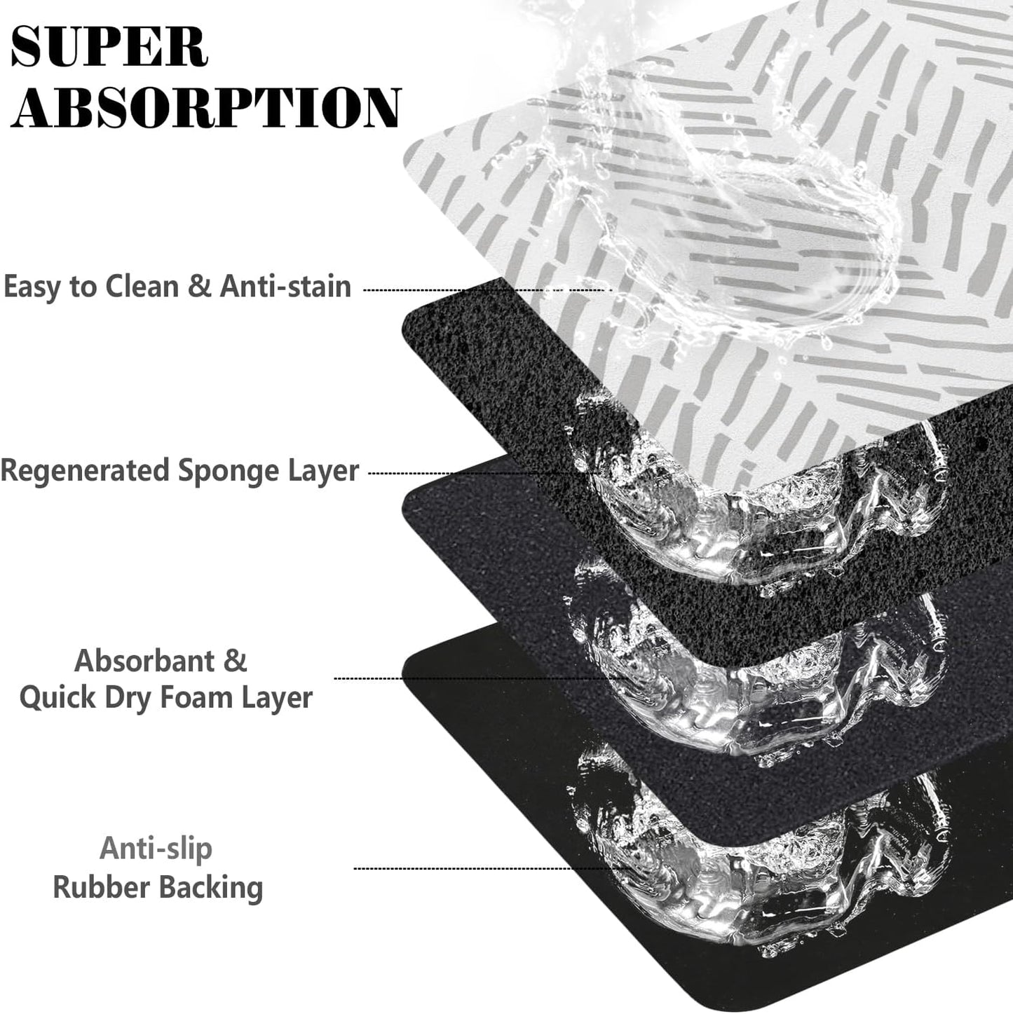 Dog Food Mats for Floors Absorbent, Pet Cat Food Mat - Quick Dry Dog Bowl Mats for Food and Water, Eco-Friendly Boho Pet Supplies