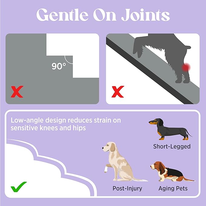 Lesure Dog Stairs for Large Dogs Pet Steps Ramp for High Bed with CertiPUR-US Certified Foam with Non-Slip Bottom, Grey, 5 Steps