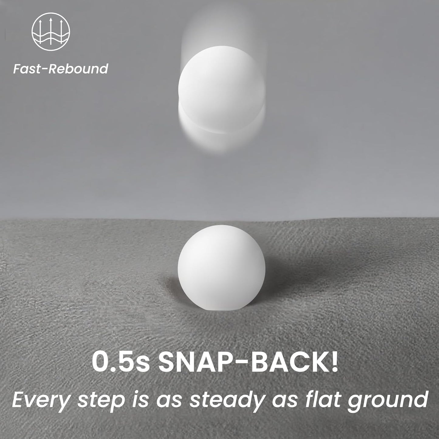 GoGoBunny Ramp Dog Stairs for Couch Sofa and Chair 15.7" H, 3-Step Pet Steps for Small Dogs and Cats, Non-Slip Waterproof Fabric Cover, Stable and Balanced Indoor Step, Pets Friendly, Grey