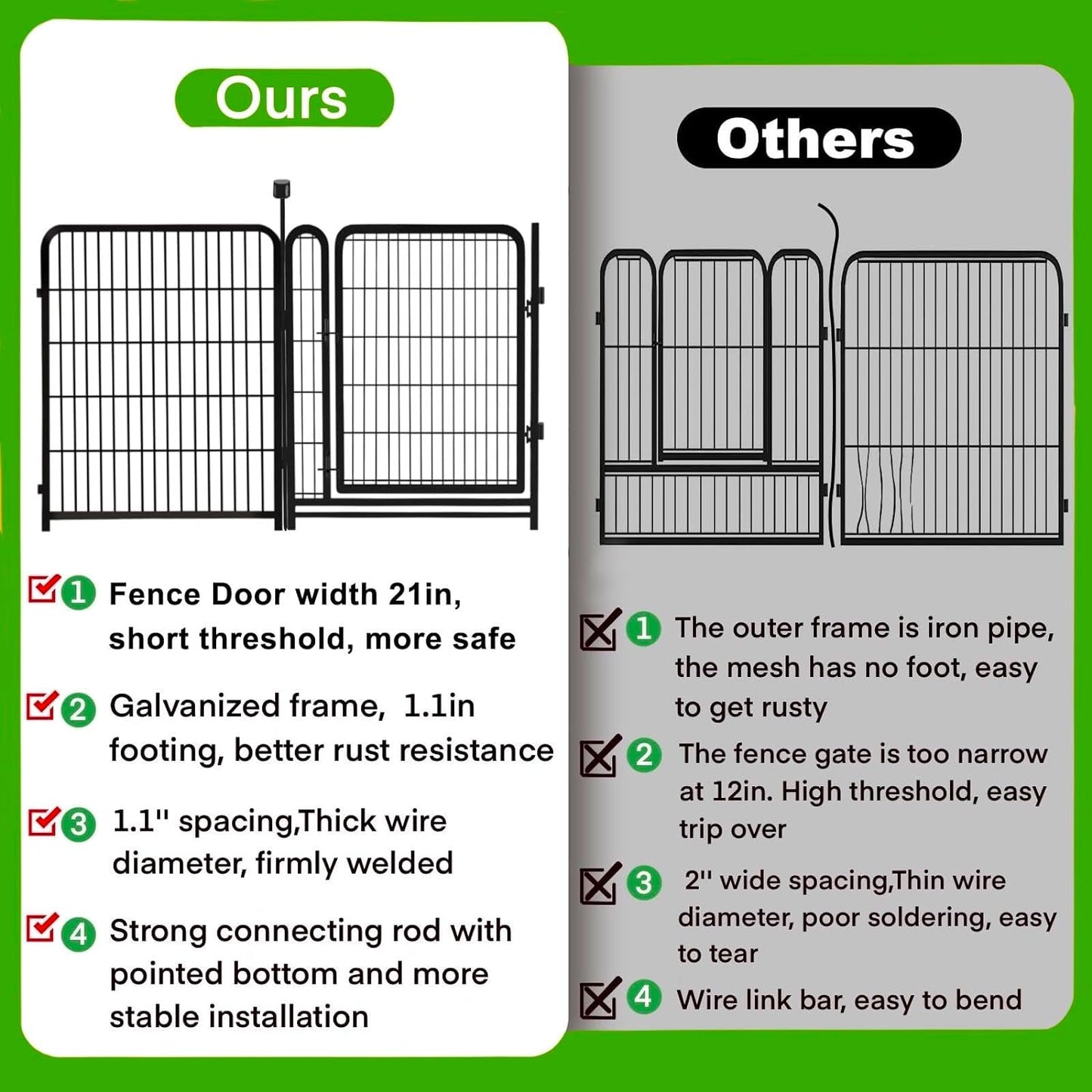 Garden Fencing 48in High, 12 Panels Total 26.6Ft(L) Dog Fence Outdoor for Yard, Gate 21 in Wide with Low Sills. Black Metal Fencing for Yard 4ft Tall, Garden Fences, Animal Barrier Fence