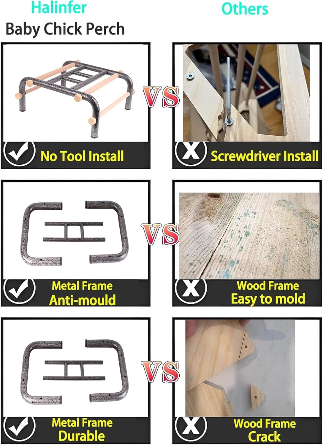 Metal Ladder Large Bird Training Perch for Fun and Exercising, No Tool Quick Install Heavy-Duty Rustproof Table Training Perch with Wooden Bars for African Grey Macaw Amazon Parrot