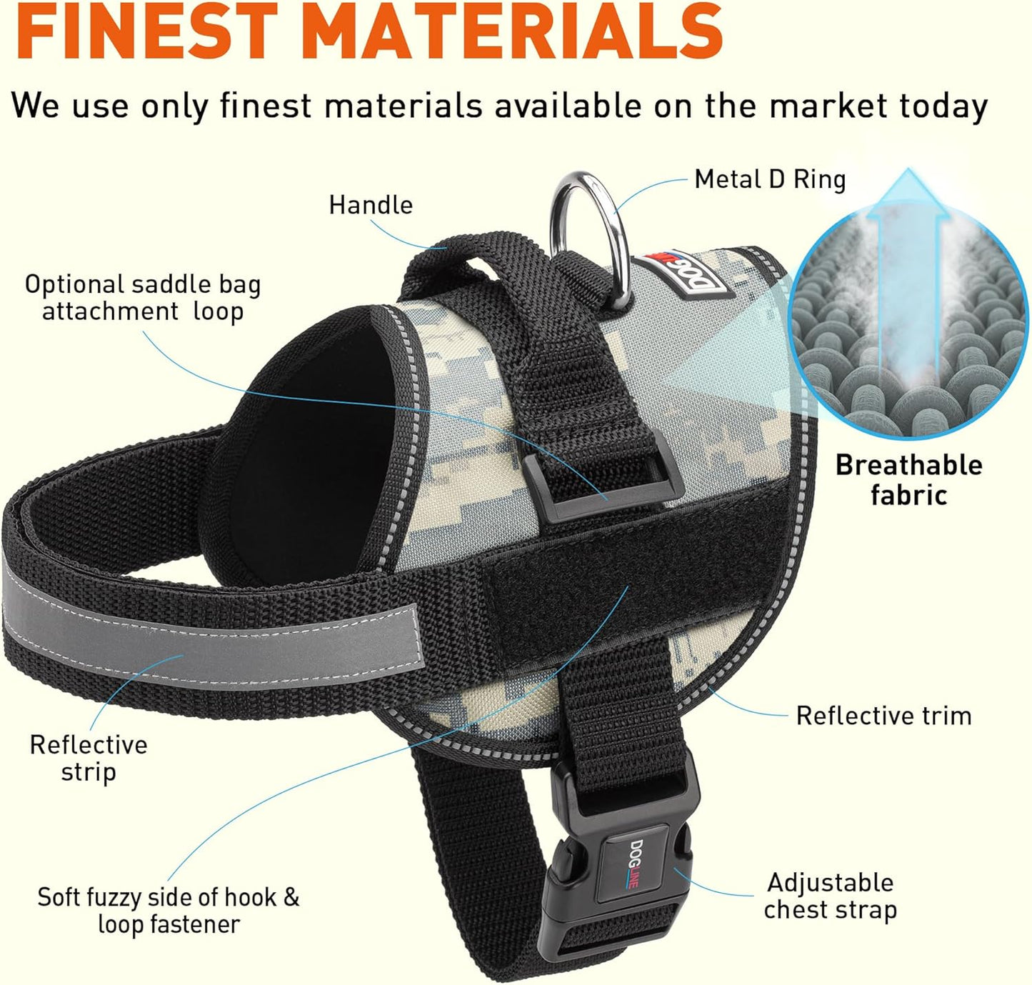 Dogline Dog Harness, Reflective No-Pull Adjustable Vest with Handle for Walking, Training, Breathable, No - Choke Harness for Small, Medium or Large Dogs Room for Patches Girth 18 to 24 in Urban Camo