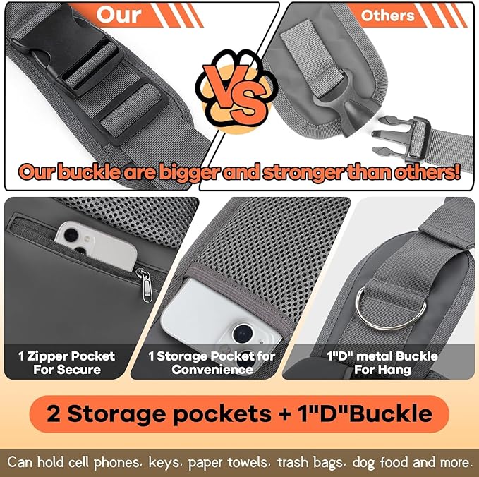 YUDODO Pet Sling Carrier for Small Dogs & Cats – Hands-Free Puppy Carrier with Safety Hook, Large Zipper Pocket, Soft Breathable Mesh, Adjustable Strap & Reflective Strip (Blue 1.0 S)