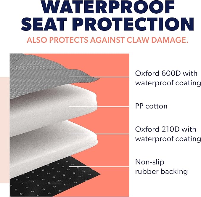 Active Pets Dog Car Seat Cover, Waterproof Front Seat Protector for SUV Truck Sedan, Pet Safety Travel Comfort System with Universal Fit, Grey