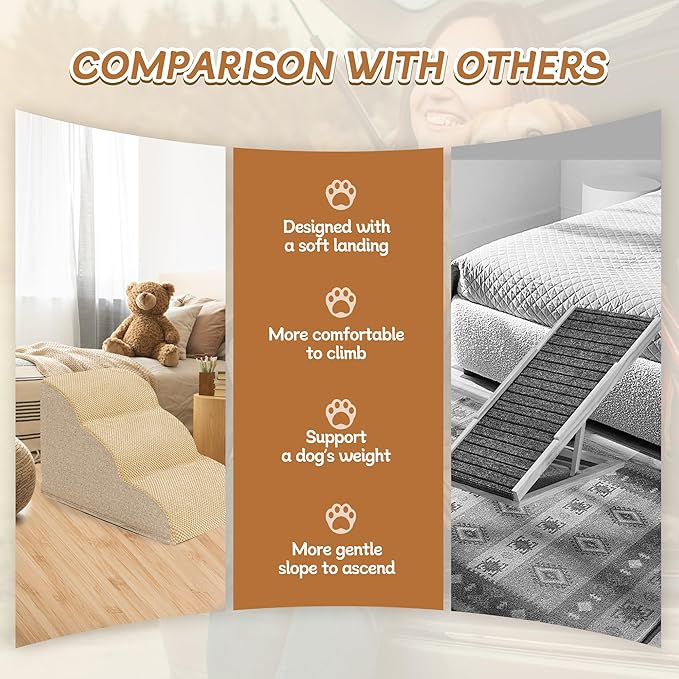 Romrol Dog Stairs Ramp for High Beds Couches, High Density Foam Pet Steps with Durable Non-Slip Waterproof Fabric Cover, Dog Stairs for Small Dogs or Cats or Pets, 3-Step,15 Inch,Beige