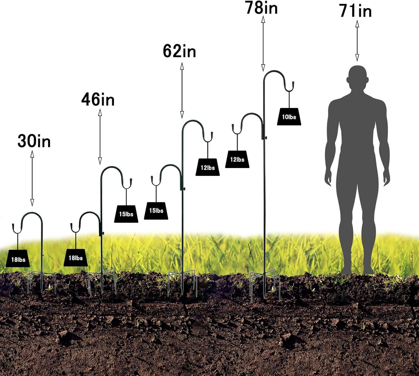 MIPON 78 Inch Double Shepherds Hooks for Outdoor Bird Feeder,Hanging Plants,Solar Light,Adjustable 78/62/46/30 Inch,3/4 Inch Width Garden Shepards Hook