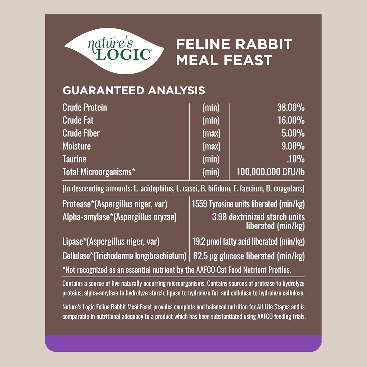 Nature's Logic Feline Chicken Meal Feast Cat Food - High-Protein Dry Food for Cats, 100% Natural Nutrition with Probiotics & Prebiotics - All Life Stages - Rabbit, 7.7lbs