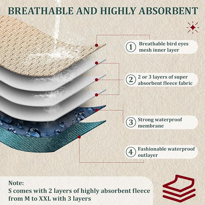 Reusable Dog Diapers Male, Premium Washable Belly Bands for Male Dogs XXL, Pack of 5, High Absorbing Male Dog Wraps for Doggie & Puppy in Incontinence or Excitable Urination and Training(XXL)