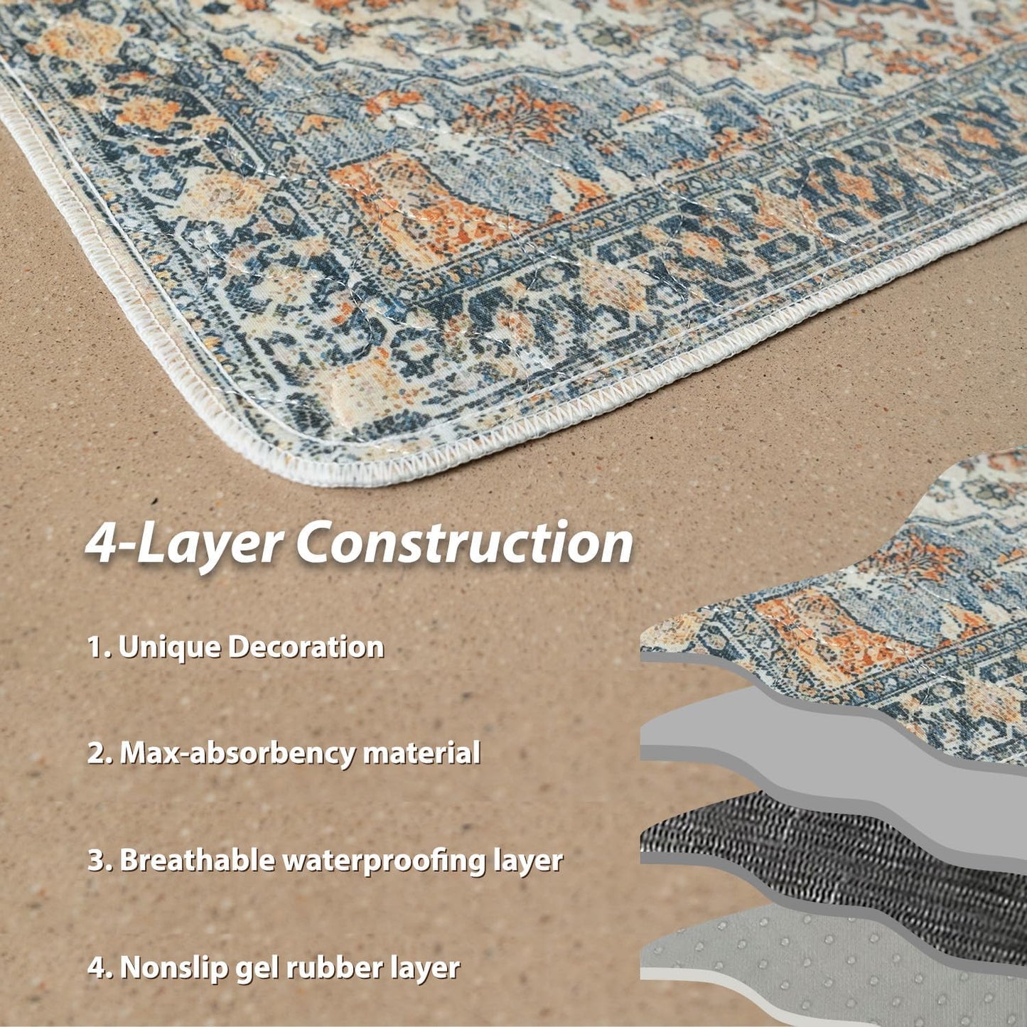 nunubaby Washable Pee Pads for Dogs, Stylish, Non-Slip and Leak-Proof Pee Pads. Reusable Potty Pads for Dogs for Crates and Floors.(Beige/Multi, 36" x36" )