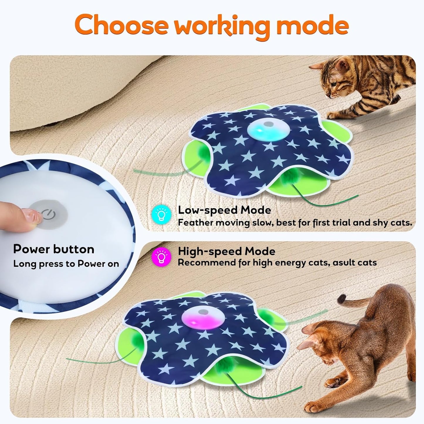 Interactive Cat Toys Auto Moving Feather Concealed in Mat,Motion Activated Cat Toys with Mouse Squeaky, Cat Exercise Toys for Bored Cats