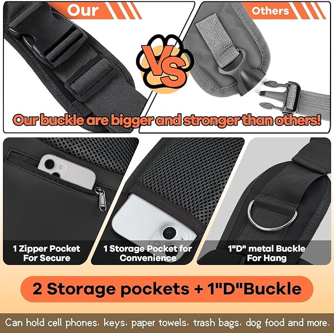 YUDODO Pet Sling Carrier for Small Dogs & Cats – Hands-Free Puppy Carrier with Safety Hook, Large Zipper Pocket, Soft Breathable Mesh, Adjustable Strap & Reflective Strip (Black 2.0 L)