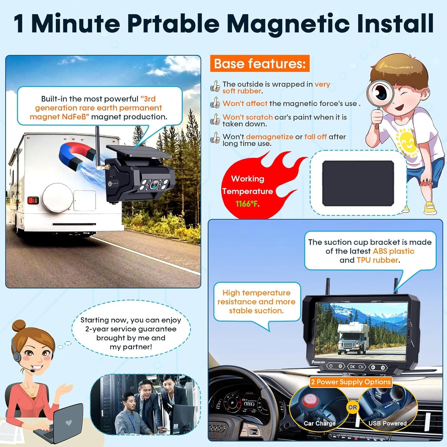 Magnetic Solar Wireless Backup Camera: 7" Portable 1 Min Easy Install Scratch-Proof No Delay Backup Camera for Truck Rechargeable HD 1080P for Trailer Small RV Camper Pemacom P15