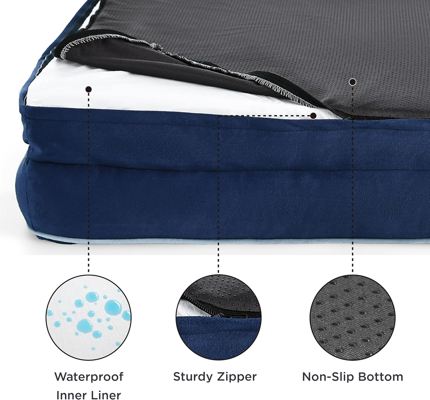 Bedsure L Plus Orthopedic Dog Bed for Large Dogs - Washable Dog Cat Bed Waterproof, L Plus Big Comfort Dogs Couch Sofa with Washable Removable Cover, Pet Bed with Nonskid Bottom, Blue Navy, 38"