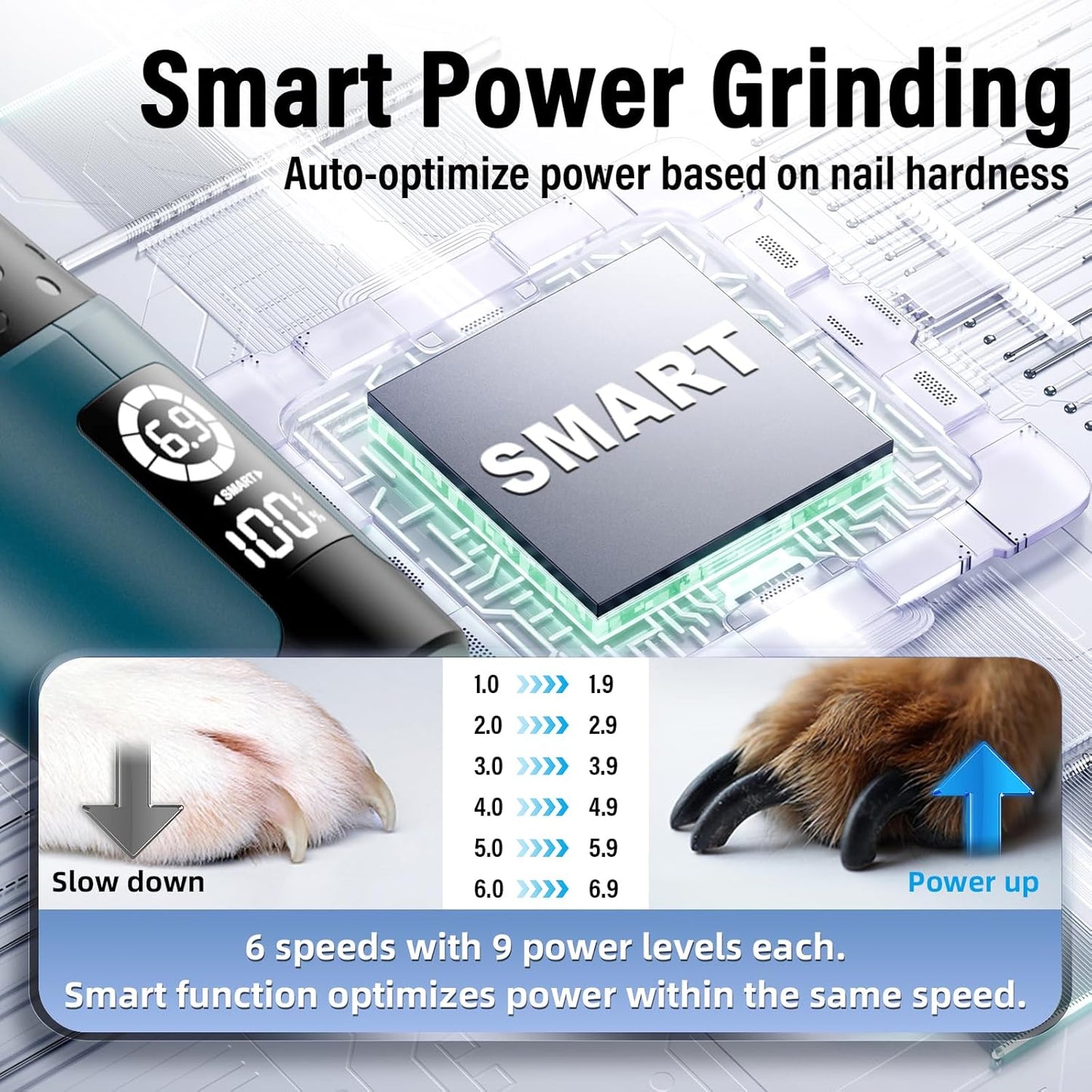 Casfuy Smart 6-Speed Dog Nail Grinder - 50% More Power Pet Nail Grinder with 2 LED Lights Quiet Rechargeable Electric Dog Nail Trimmers File Toenail Grinder for Large Medium Small Dogs & Cats (DB)