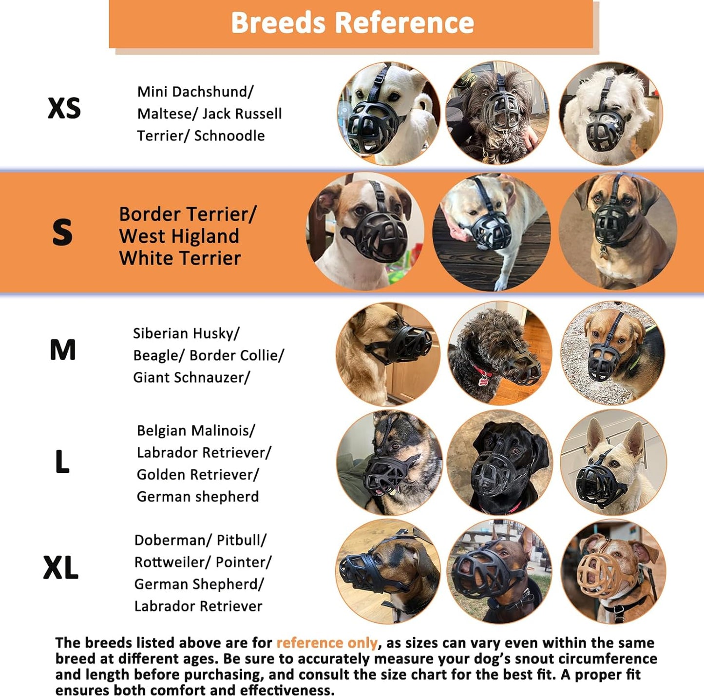 BARKLESS Dog Muzzle, Basket Muzzle for Biting, Chewing and Scavenging, Humane Cage Mouth Cover, Perfect for Grooming and Training Small Aggressive Reactive Dogs (S, Black)