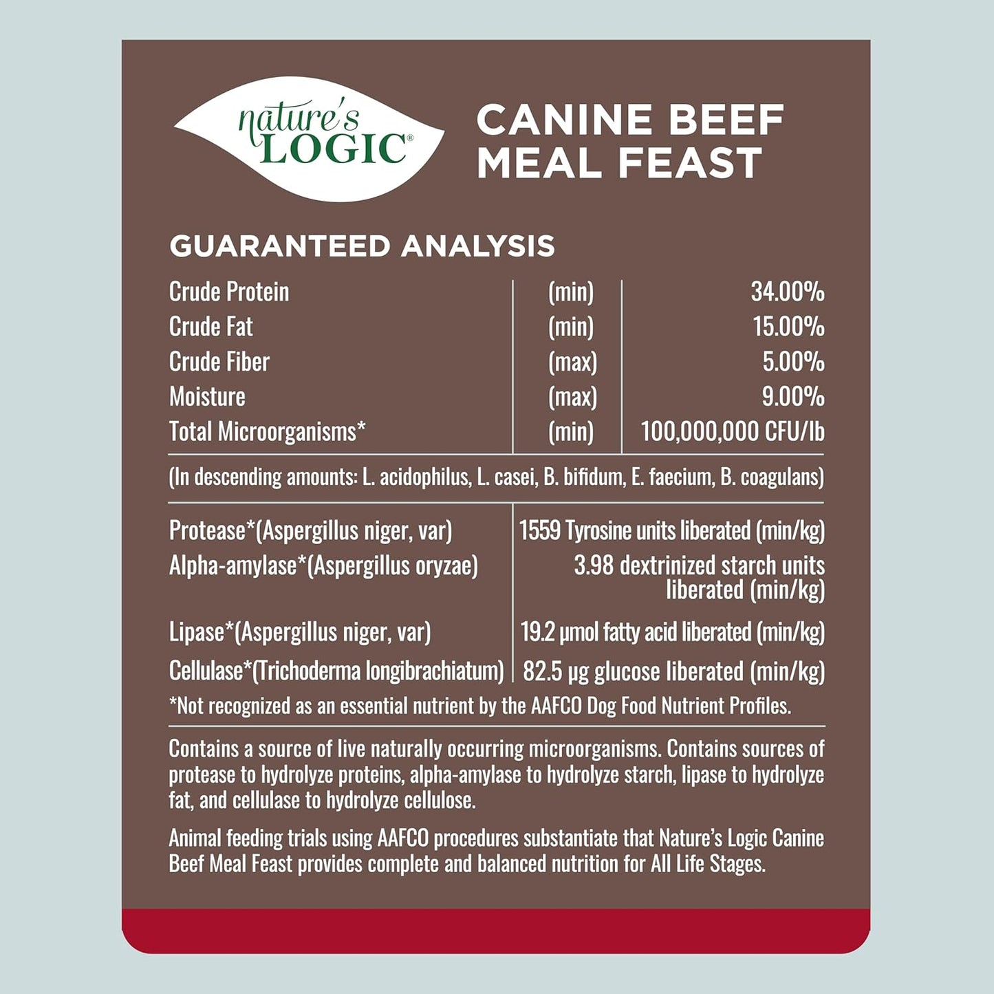 Nature's Logic Dry Dog Food - 100% Natural - No Synthetics - For All Ages, Sizes, Breeds - Free From Common Allergens, High Protein - Beef Meal Feast, 4.4lbs