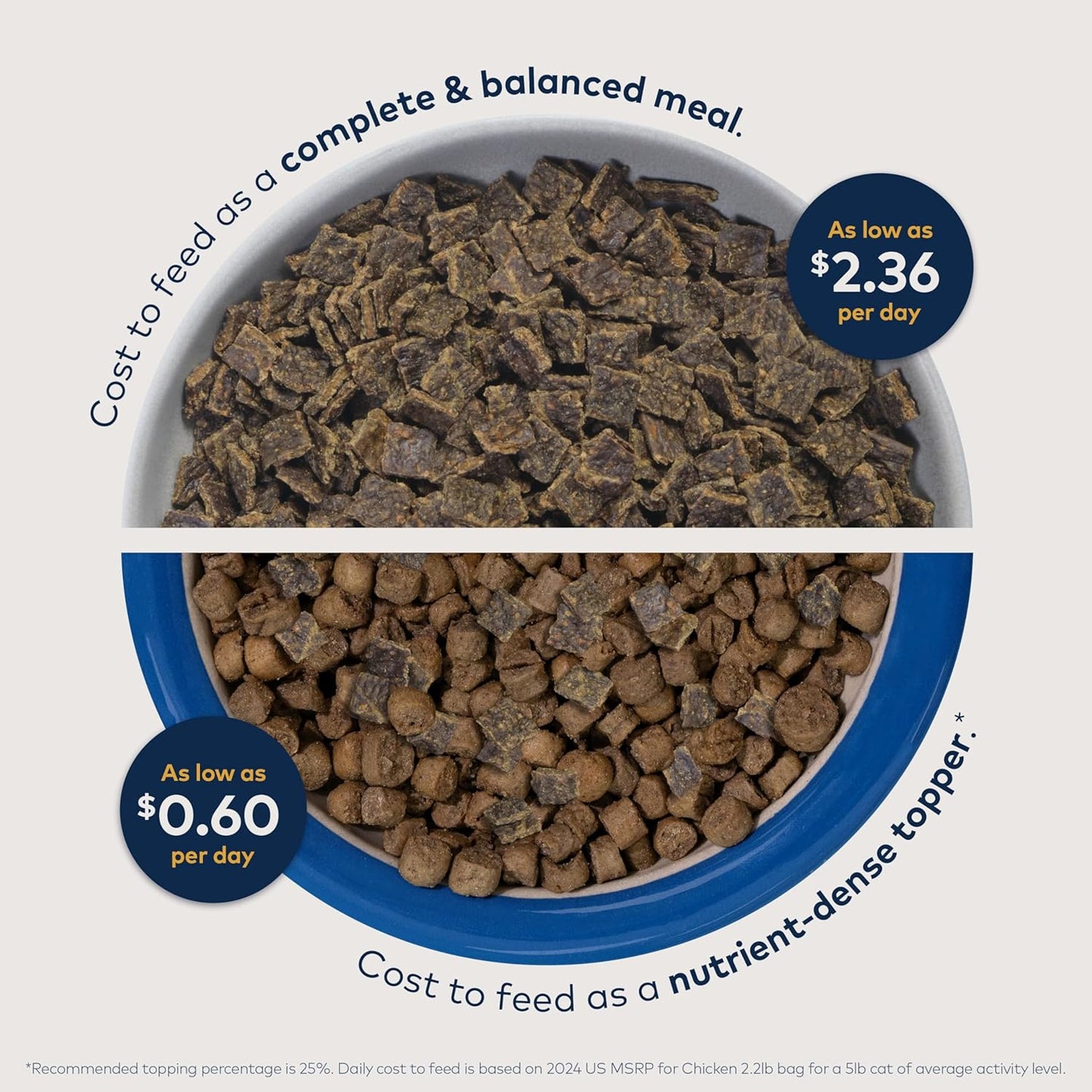 ZIWI Peak Air-Dried Cat Food – Lamb - All Natural, High Protein, Grain Free, Limited Ingredient w/ Superfoods (35.2oz)