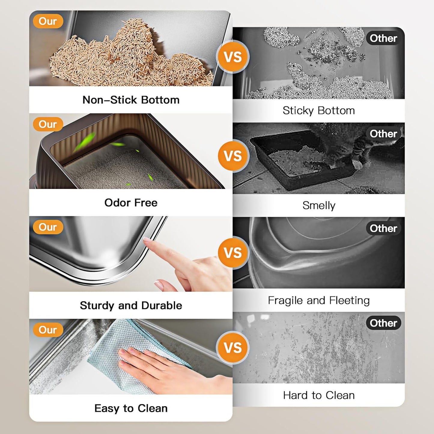 Tripamin 15” XL Stainless Steel Cat Litter Box Enclosure, XXL Stainless Steel High Sides with Lid, Extra Large Metal Cat Litter Box (Translucent Brown, XX-Large)