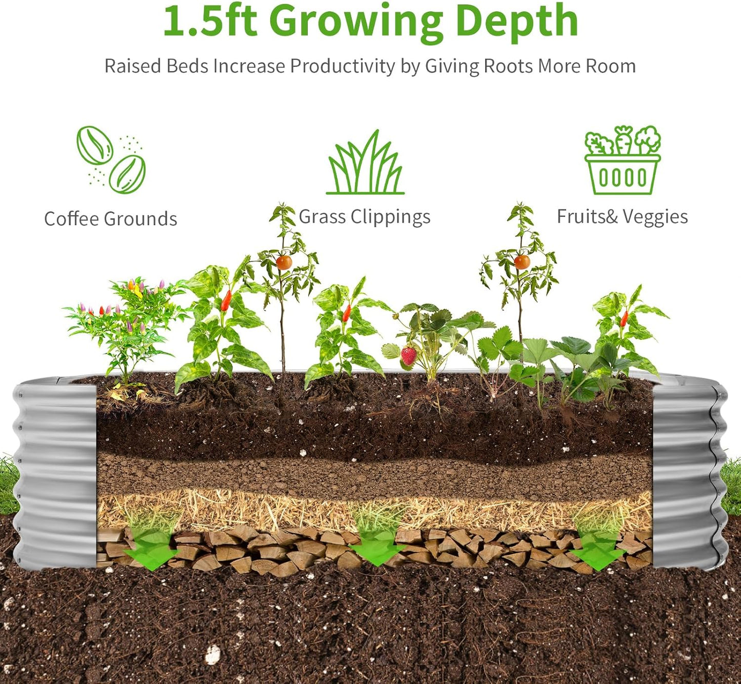 Land Guard Galvanized Metal Raised Garden Bed Kit, 8x4x1.5ft Large Planter Boxes Outdoor, Oval Gardening Box, Patio Garden Planter Box for Vegetables (Silver)