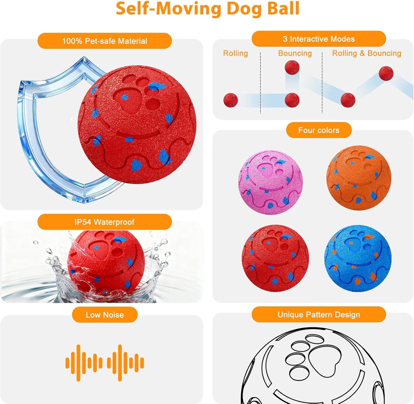 Dog Balls: Interactive Dog Ball, Self-Moving Dog Toy with Auto-Rolling & Bouncing, E-TPU Material, IP54 Waterproof, Motion-Activated, for Small/Medium/Large Dogs (Red)
