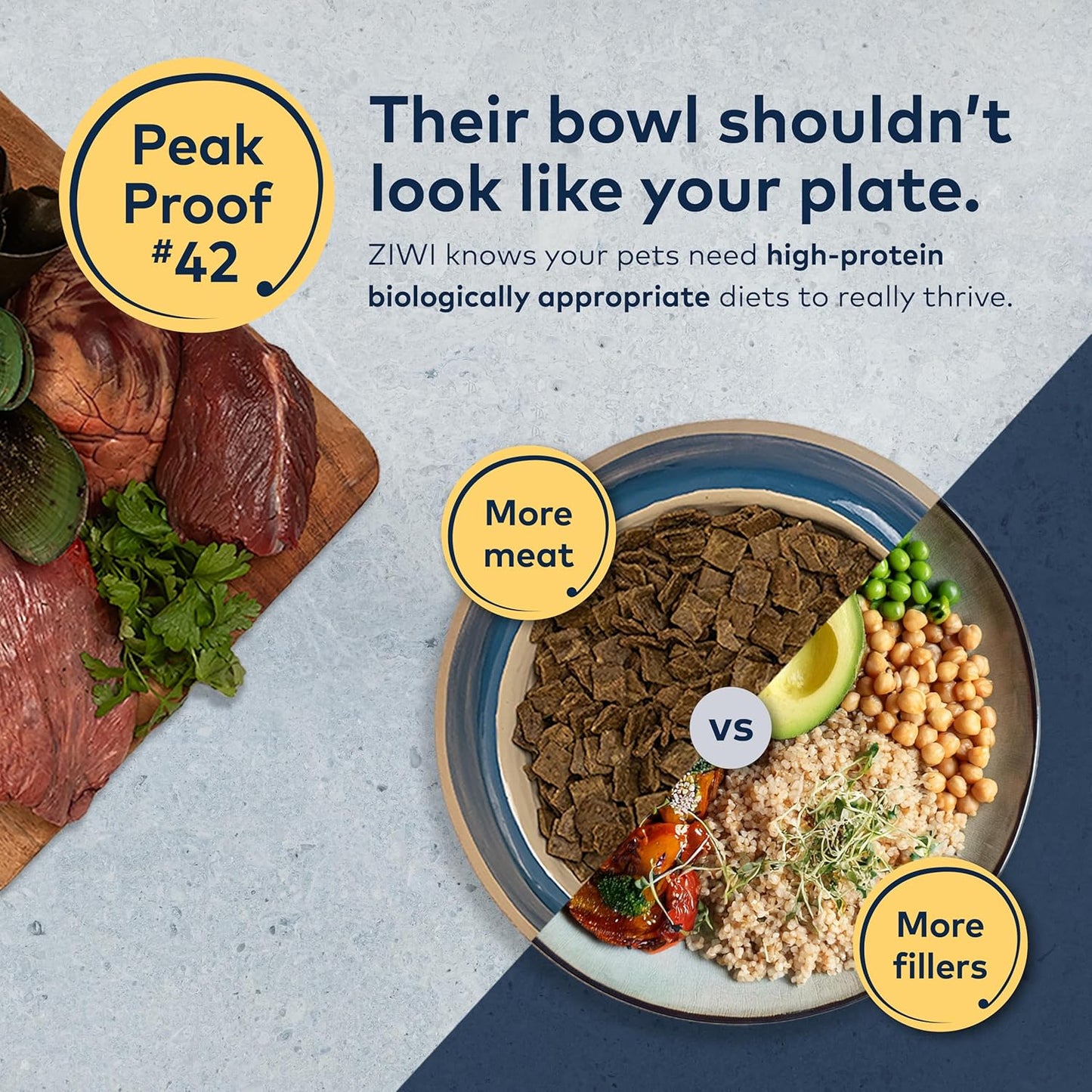 ZIWI Peak Air-Dried Dog Food – Mackerel & Lamb - All Natural, High Protein, Grain Free, Limited Ingredient w/ Superfoods (16oz)