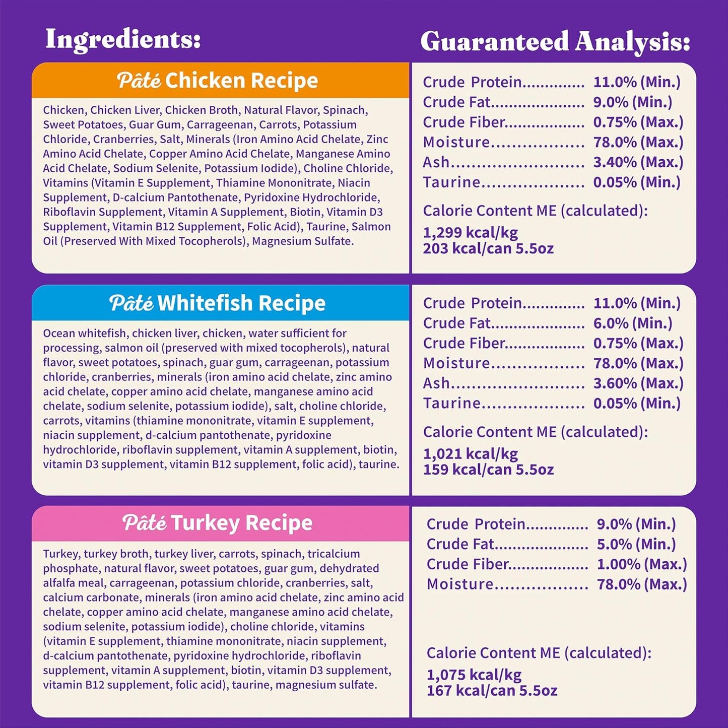 Halo Wet Cat Food Variety Pack, Three Canned Wet Cat Pate, Chicken, Turkey & Whitefish, 5.5 Oz Can (Pack of 12)
