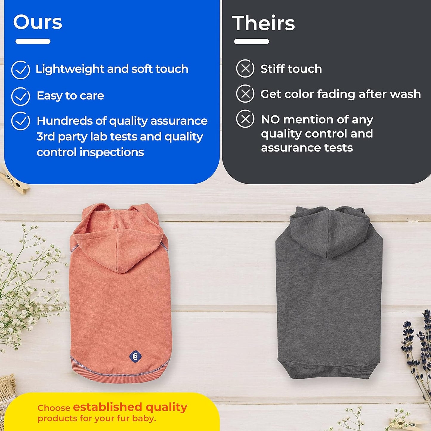 Blueberry Pet Essentials Hoodie – 22″ Cotton‑Blend Sweatshirt with Hood, Alaskan Blue, Machine‑Washable Dog Jersey